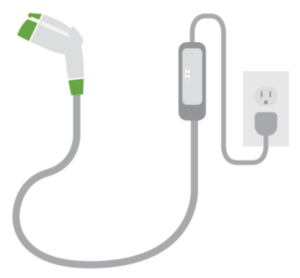 Electric Car Charging Overview